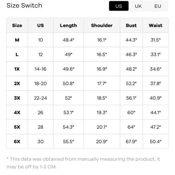 BloomChic Plus Size 3XL Floral Blue Cold Shoulder Dress us22-24 - Picture 10 of 10